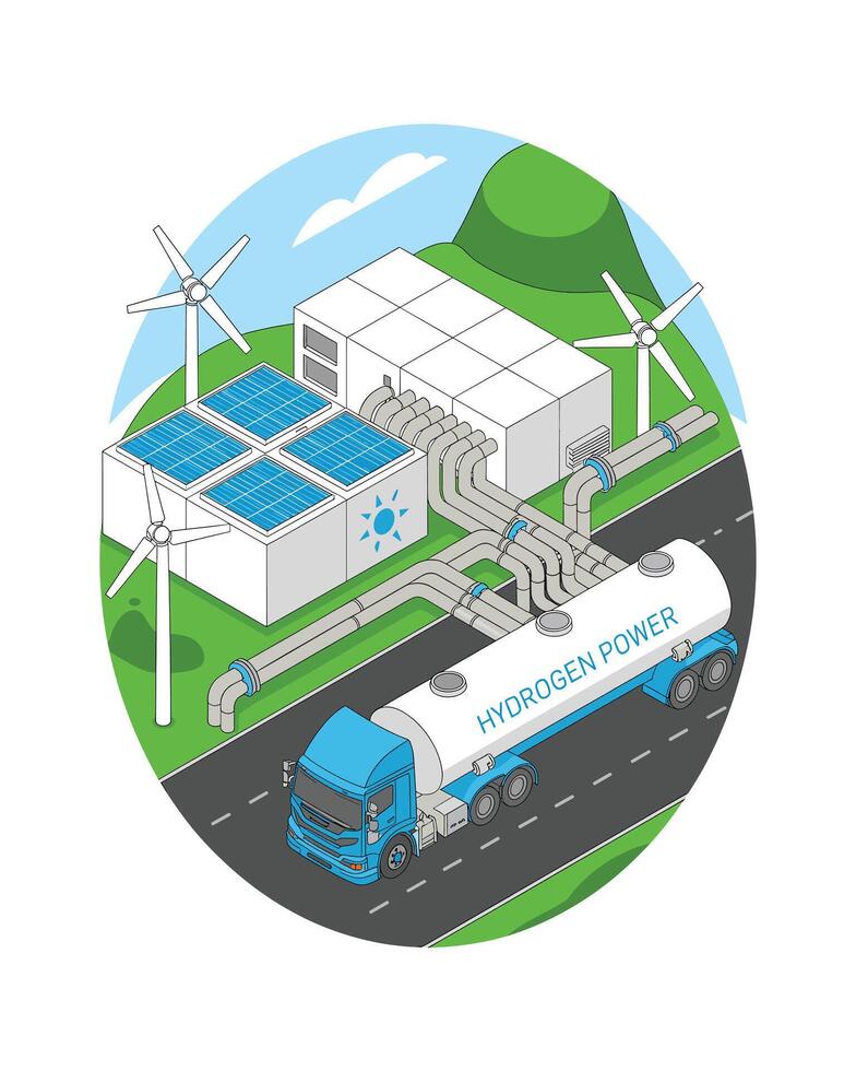 Hydrogen Power Infrastructure Wind Turbines, Solar Panels, and Hydrogen Truck Illustration vector
