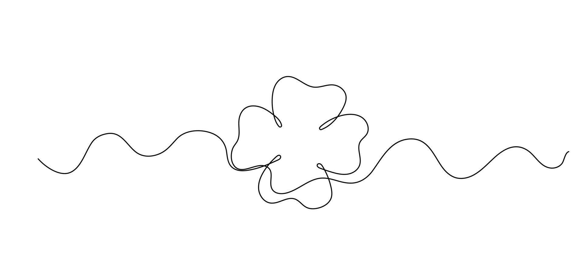 Clover one line illustration, symbol of St. Patrick's Day continuous outline sketch, border vector