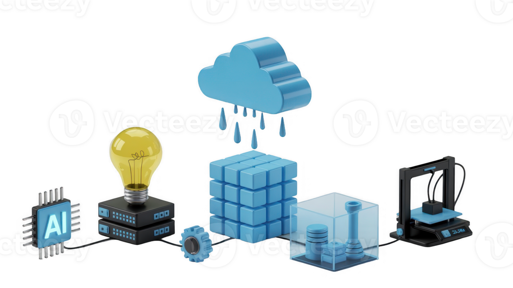 Cloud computing supporting artificial intelligence and 3d printing innovation png