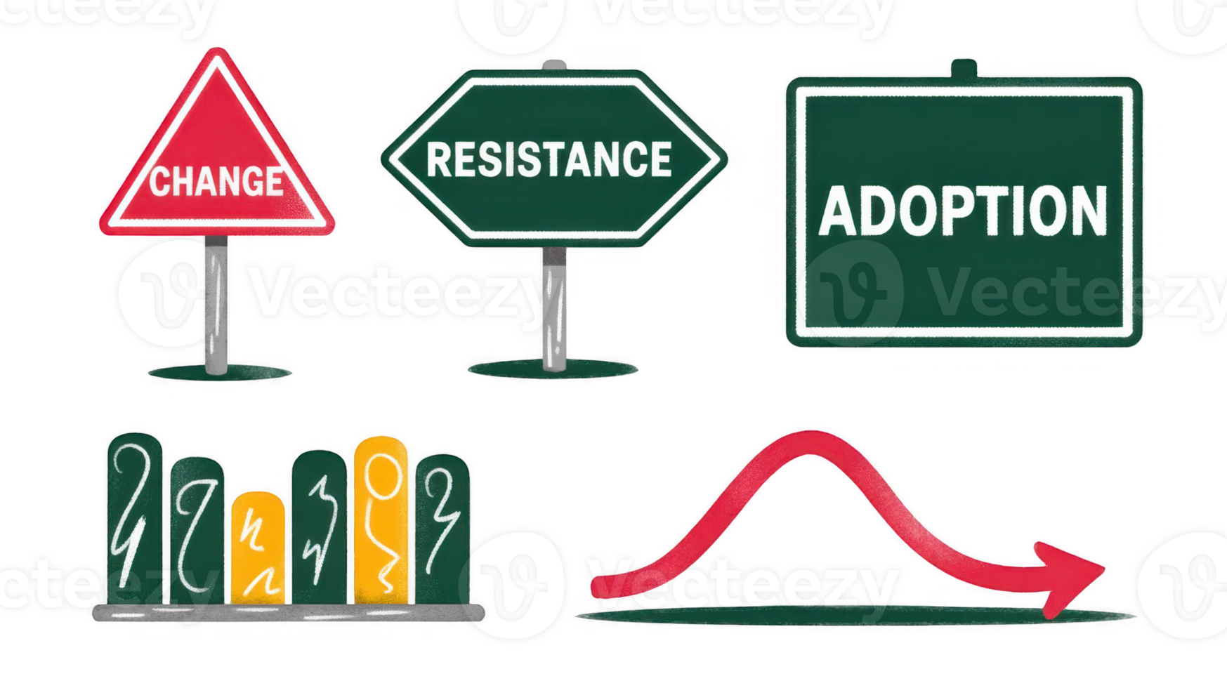 Change, resistance and adoption road signs with bar chart and diffusion of innovation curve on transparent background png