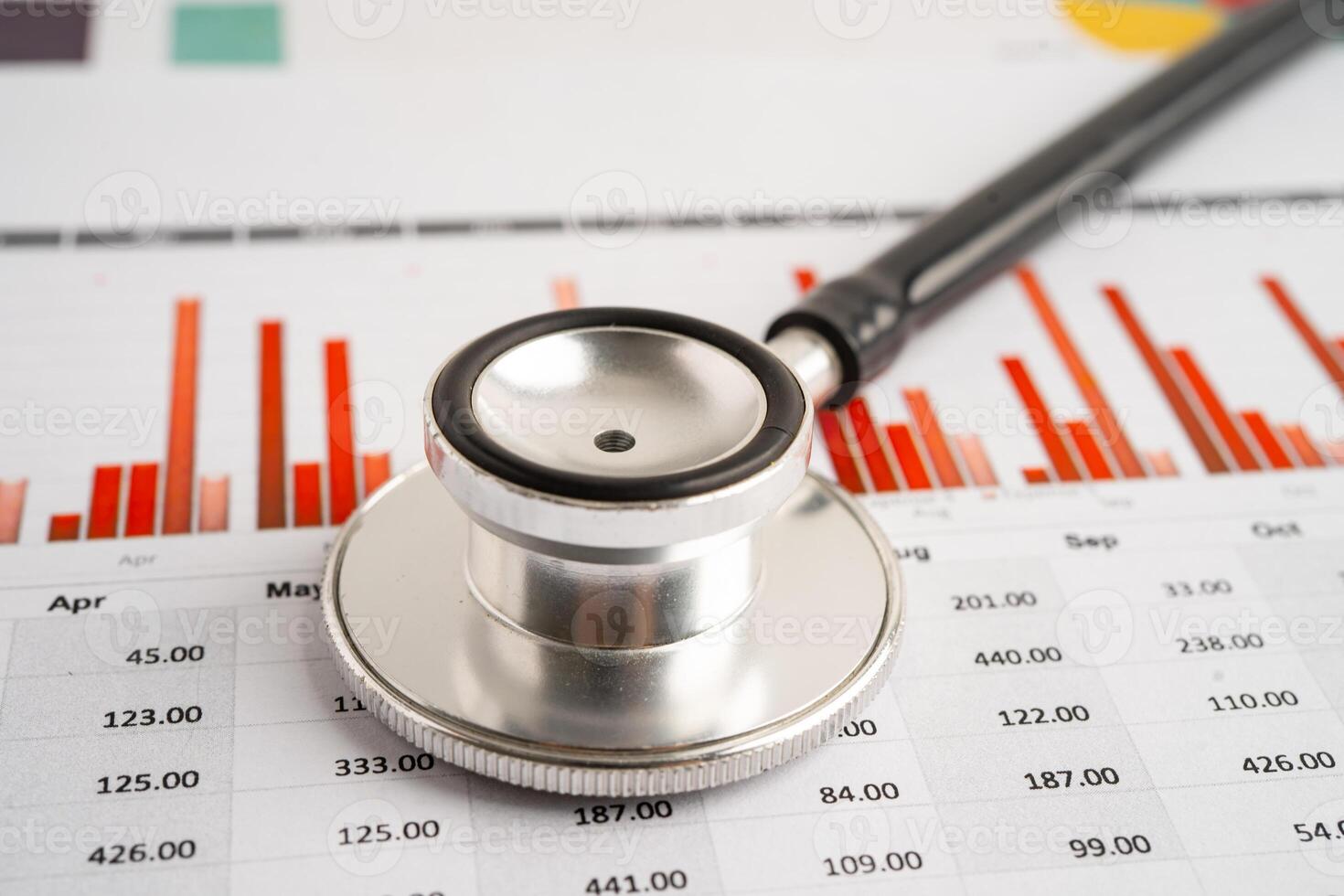 Stethoscope on spreadsheet and graph paper, Finance, Account, Statistics Investment photo