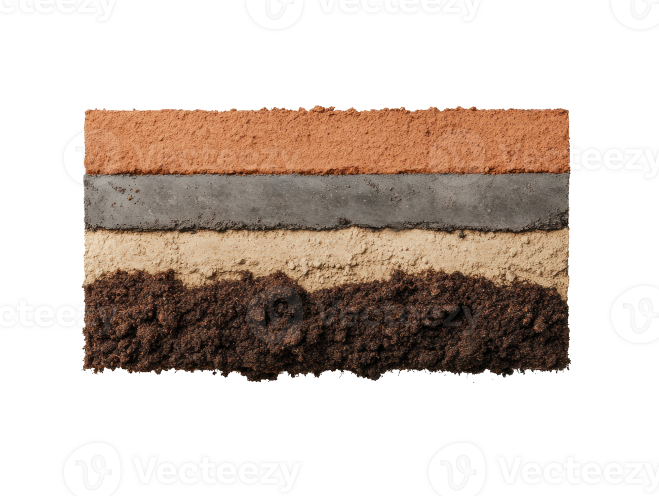 Layers of soil showing different types for educational purposes png