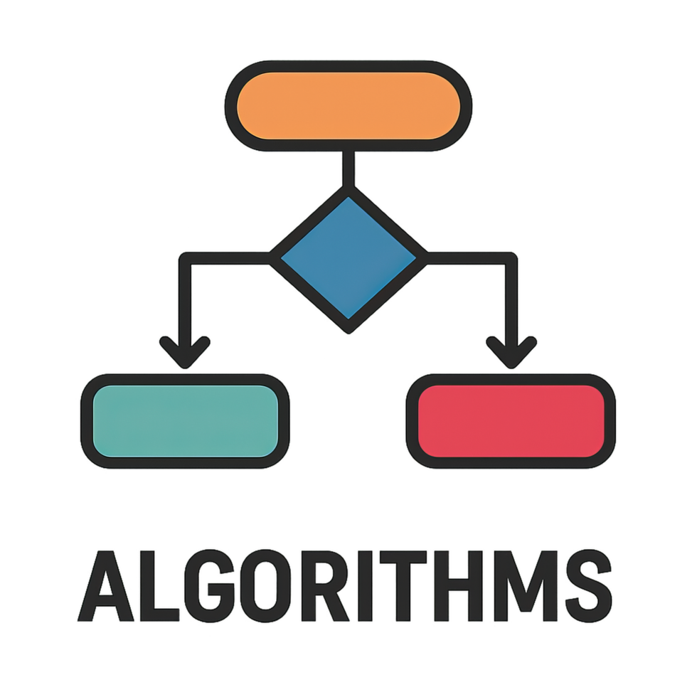 Simple Algorithmic Flowchart for Transparency and Composition png