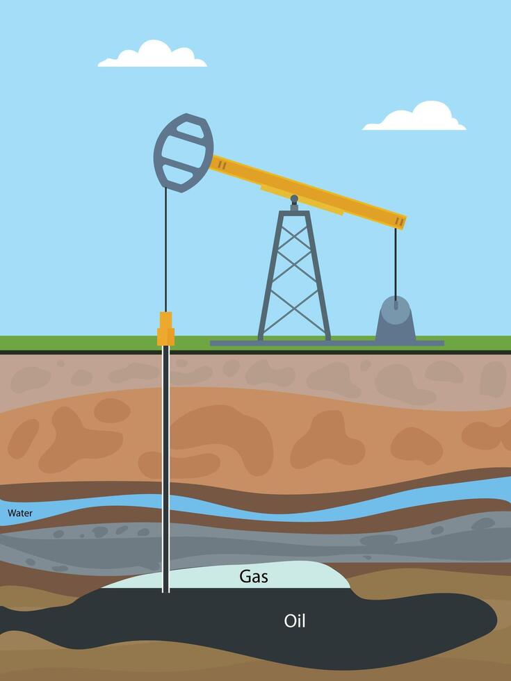 Conventional drilling. Earth layer, Oil extraction vector