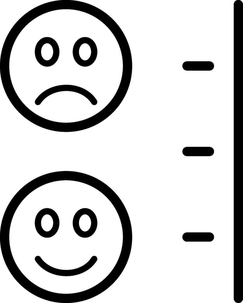 Mood and emotional health chart vector