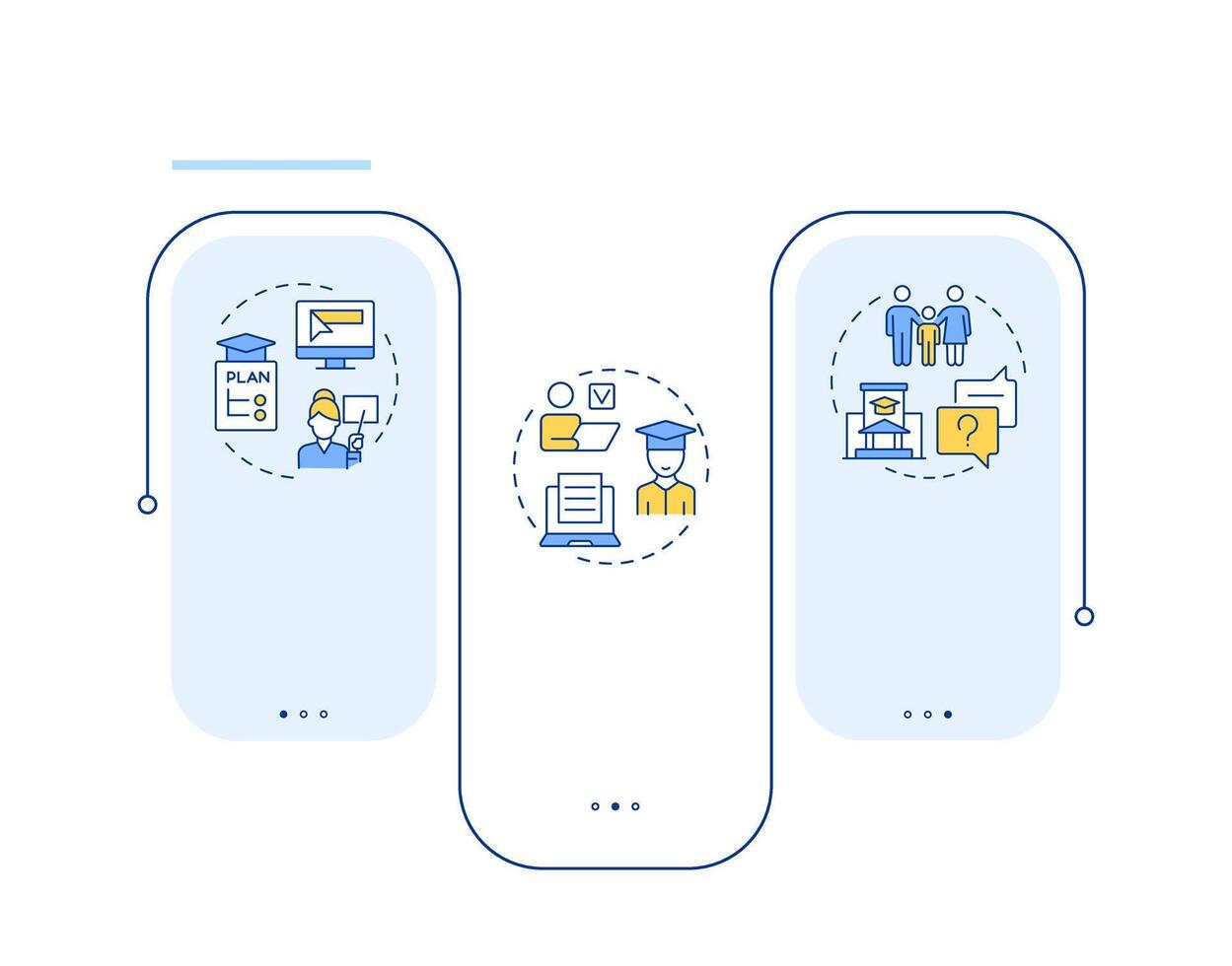 Educational access platforms rectangle infographic . Parent engagement, social. Data visualization with 3 steps. Editable rectangular options chart vector