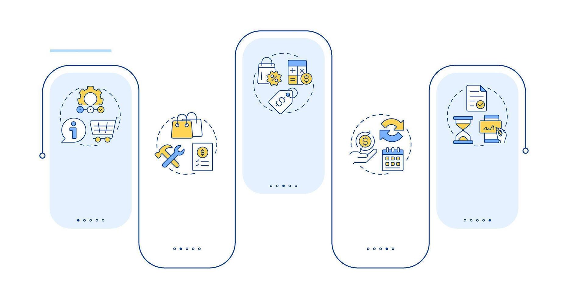 Product strategy management methods rectangle infographic . Price control, discount. Data visualization with 5 steps. Editable rectangular options chart vector