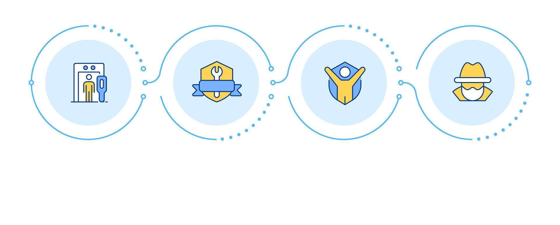 Benefits of physical security infographic 4 steps. Data protection online methods. Hardware pros. Flow chart infochart. Editable info graphics icons vector