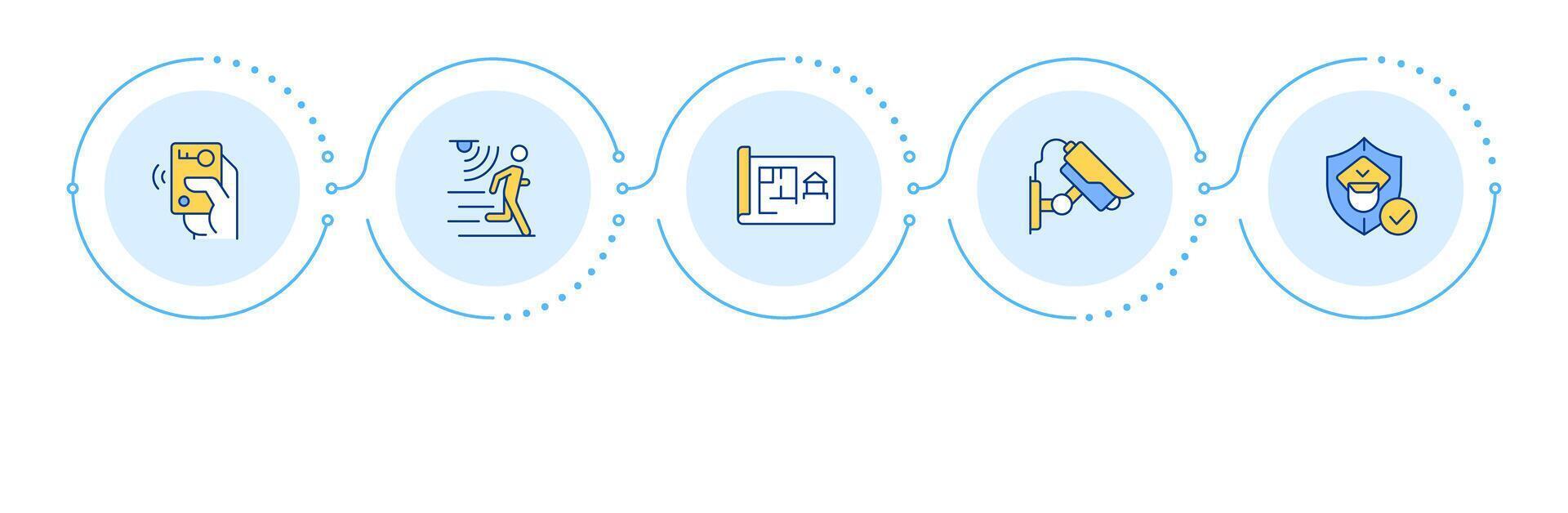 Components of physical security systems infographic 5 steps. Equipment providing safety improvement. Flow chart infochart. Editable info graphics icons vector