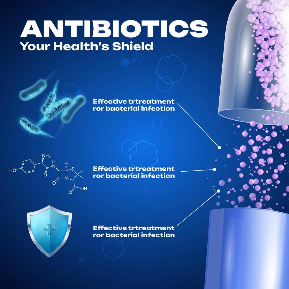 Antibiotics Realistic Healthcare infographics with open pill vector