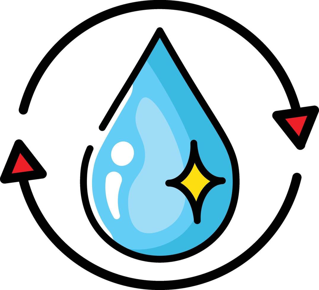 Made in UK Hygiene is essential represented by a water droplet in a circle with arrows icon. vector