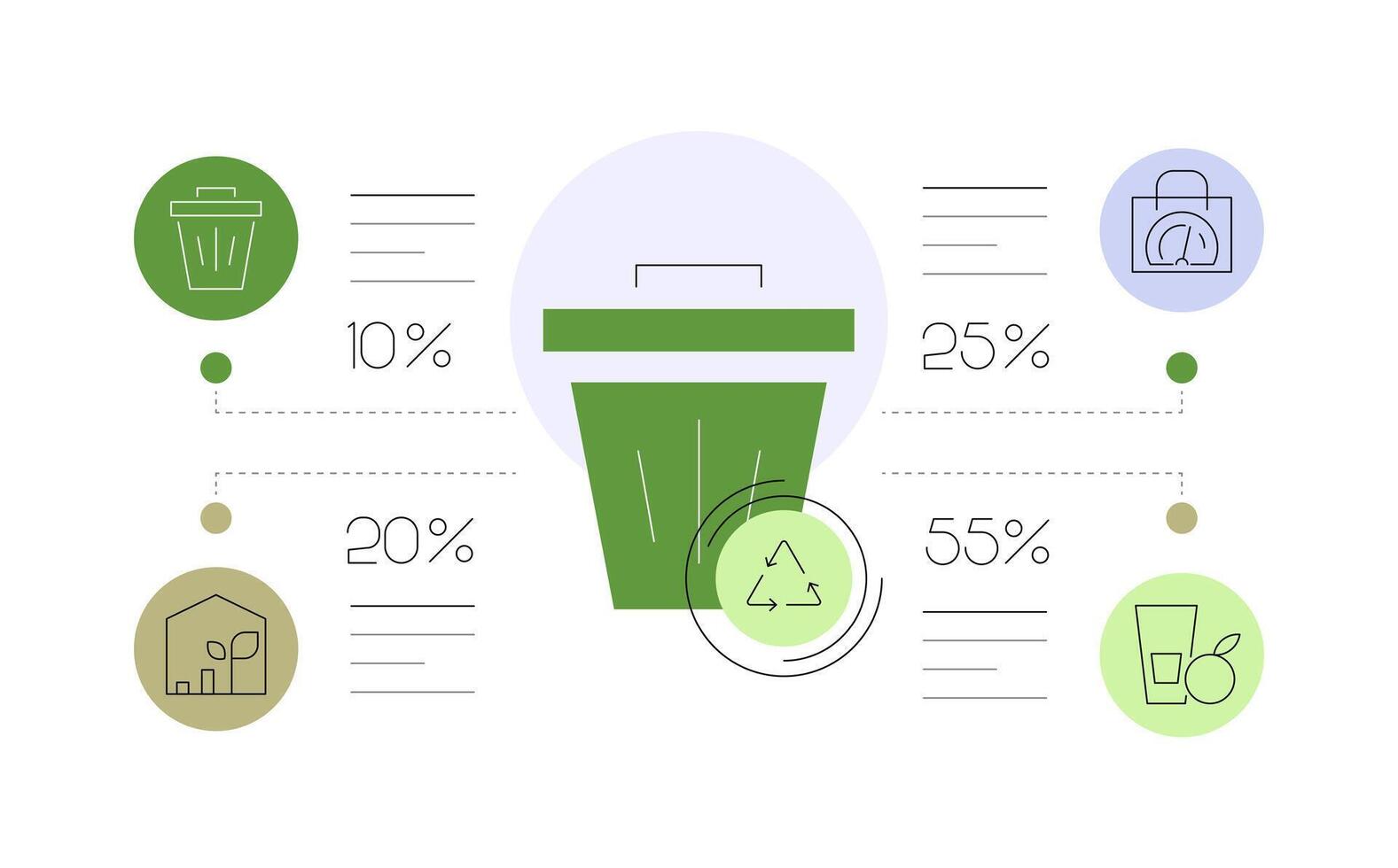 Waste management statistics. Ecological infographic slide vector