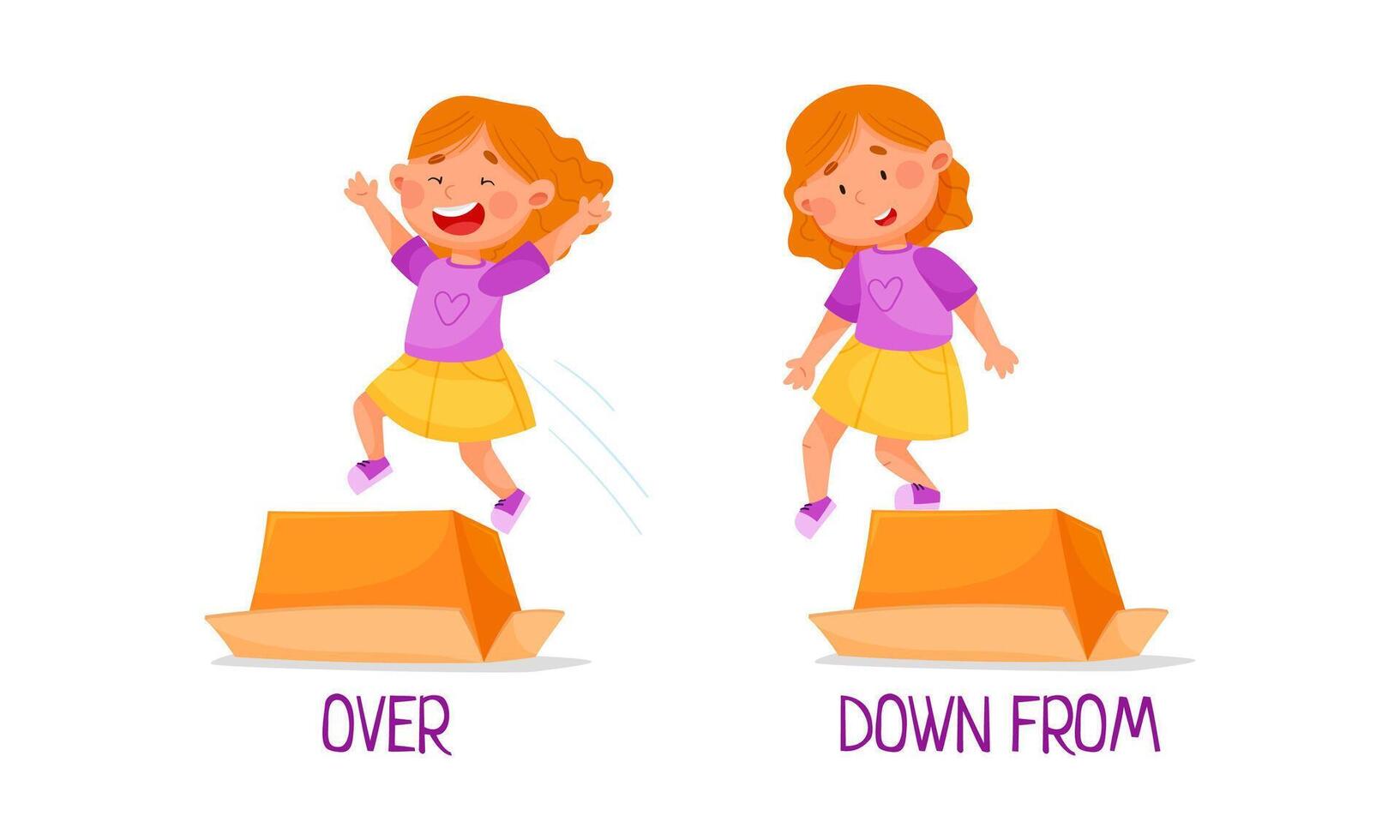 Preposition of place with girl standing down from and over the box cartoon illustration vector