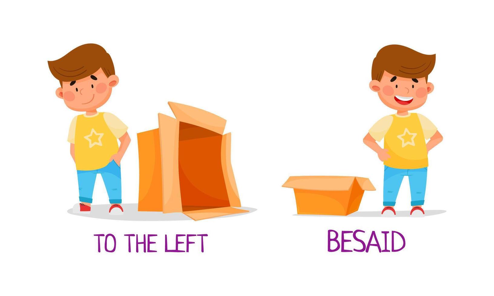 Preposition of place with boy standing to the left and beside box cartoon illustration vector
