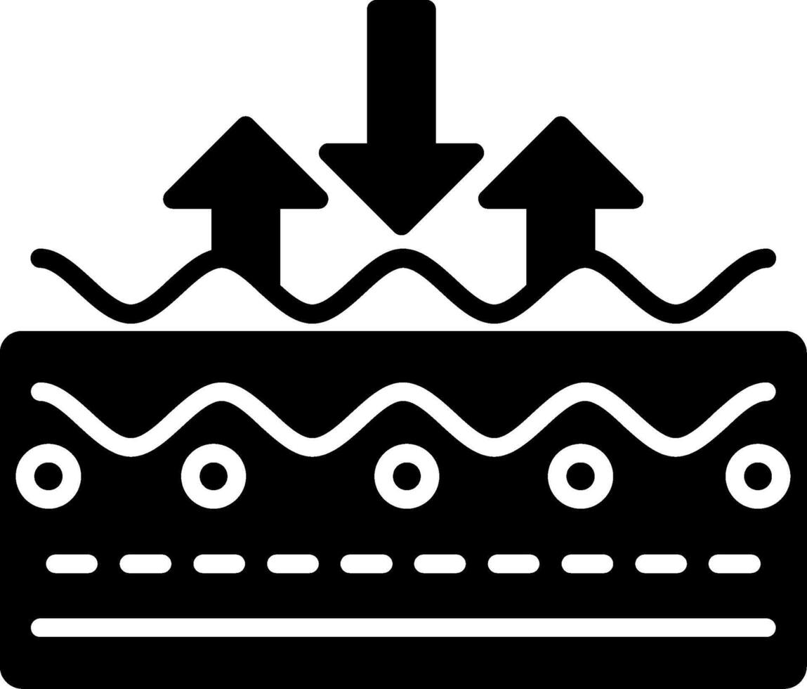 Skin Elasticity Indicator vector
