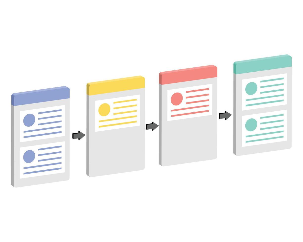 Kanban Board is the visual tool that gives an overview of the current work status and simplifies team communication vector
