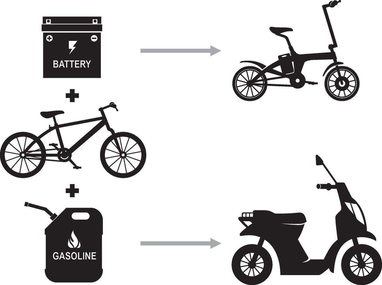 Electric and Gasoline Light Motorcycles vector