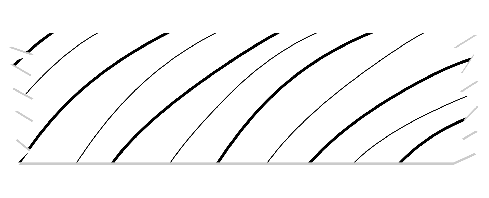 Minimalist doodle style decorative tape for journals with curve line png