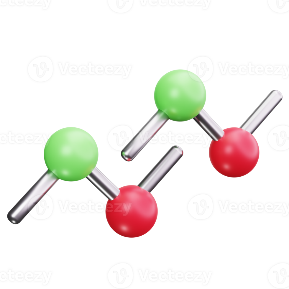 3D Icon Stock Candlestick Movement png