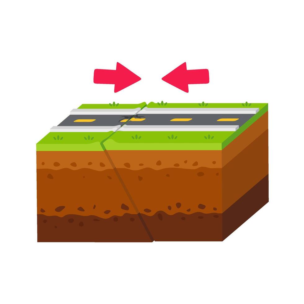 Cross Section of Earth with Road and Fault Line Illustrating Tectonic Plate Movement and Geological Concepts vector