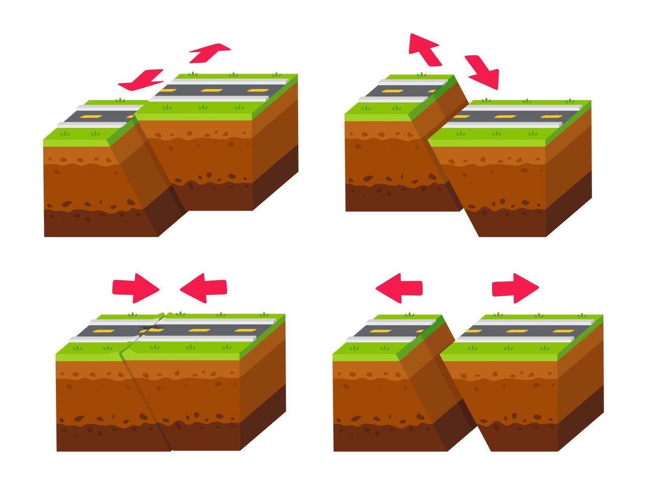 Simplified illustration of geological fault types with roads and arrows, showcasing tectonic movements for educational purposes. vector