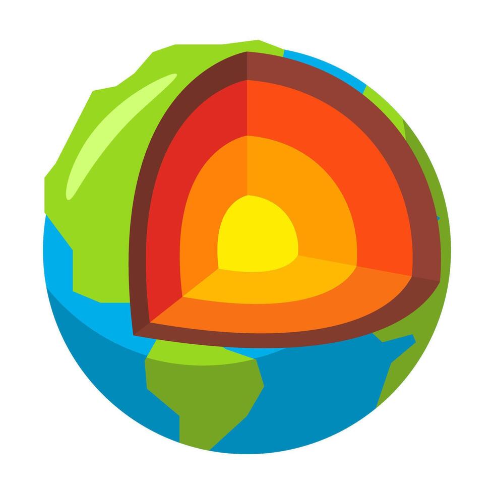 Illustration of Earth's Layers with Cross Section Showing Core, Mantle, and Crust. vector