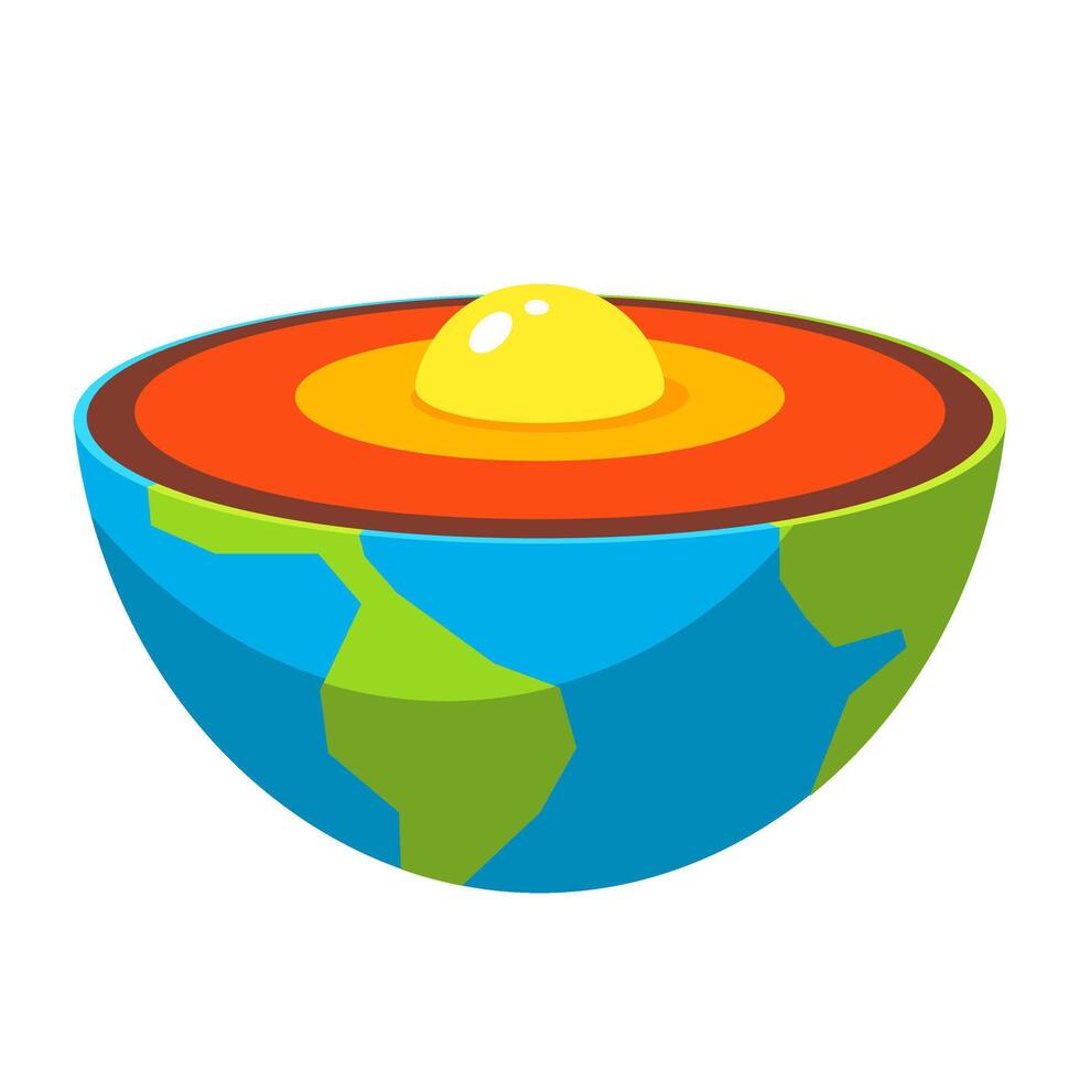 Illustration of Earth's Layers Showing Crust, Mantle, Outer Core, and Inner Core in a Cross-Sectional View. vector