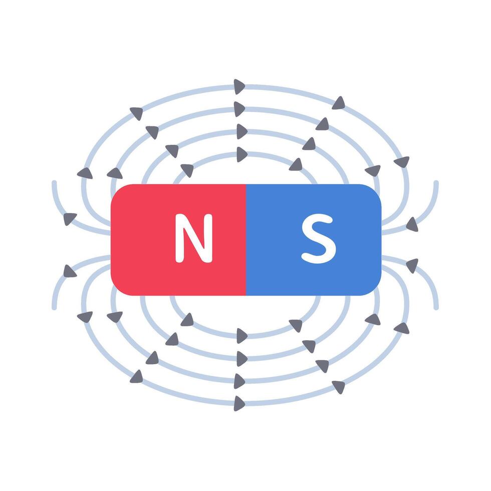 Simplified diagram of a magnetic field with north and south poles, showcasing field lines in a clear, educational style. vector