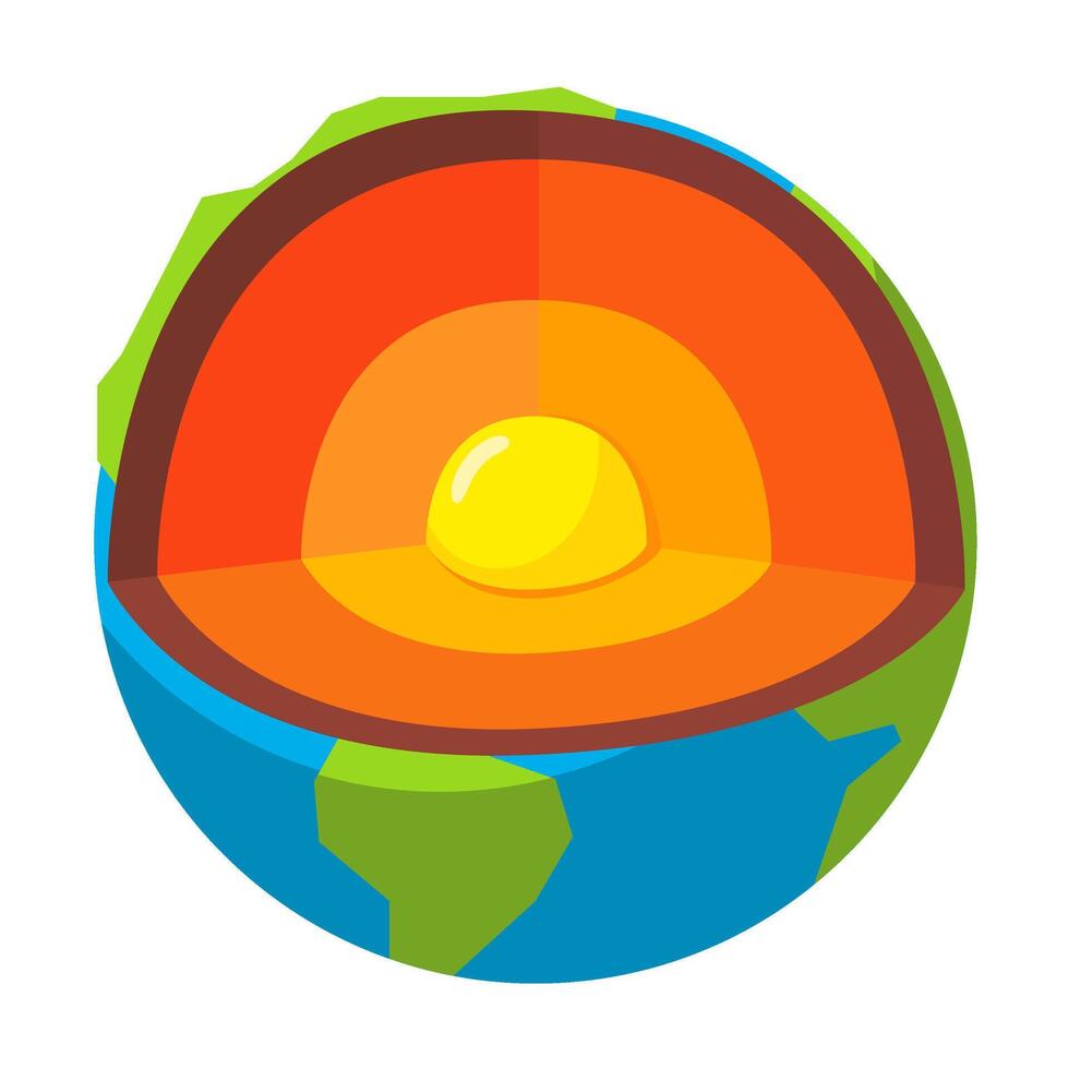 Illustration of Earth's Layers Showing Crust, Mantle, Outer Core, and Inner Core. vector