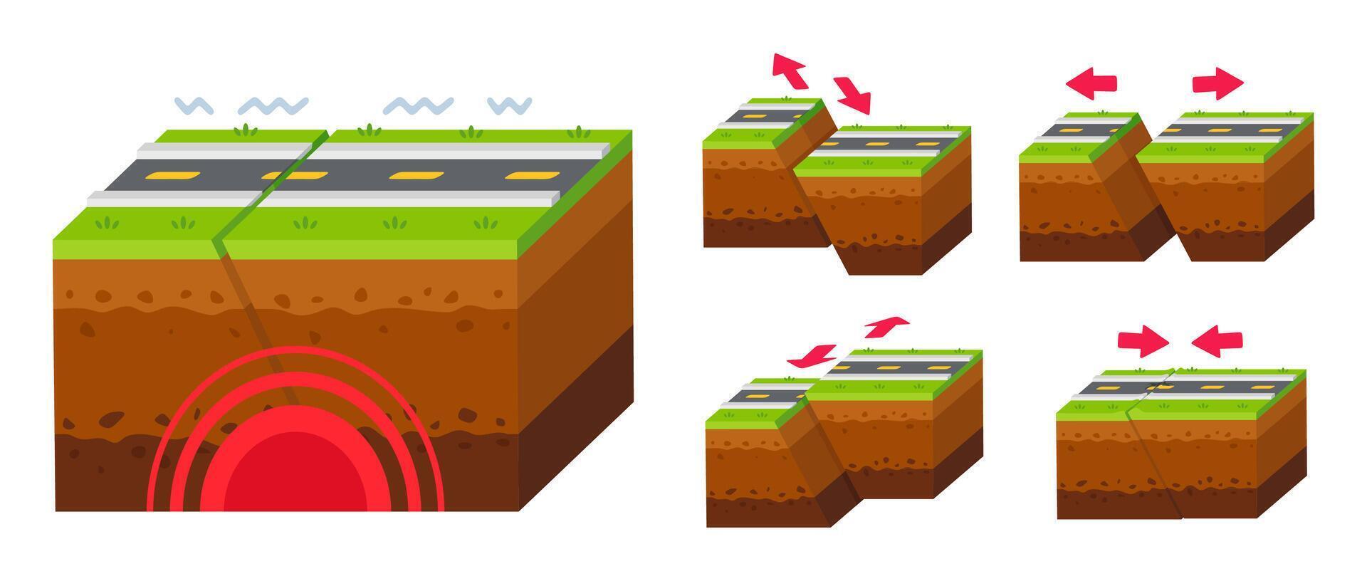 Earthquake impact on road structures vector