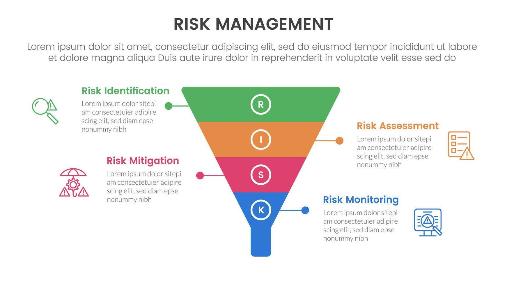 risk management infographic with 4 point stage template with funnel shape on center for slide presentation vector