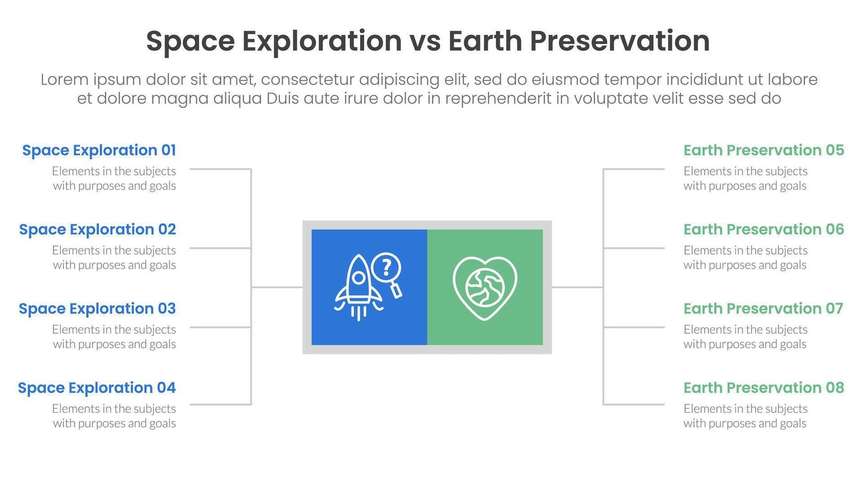 space exploration vs earth preservation comparison concept for infographic template banner with square box and spreading description list with two point list information vector