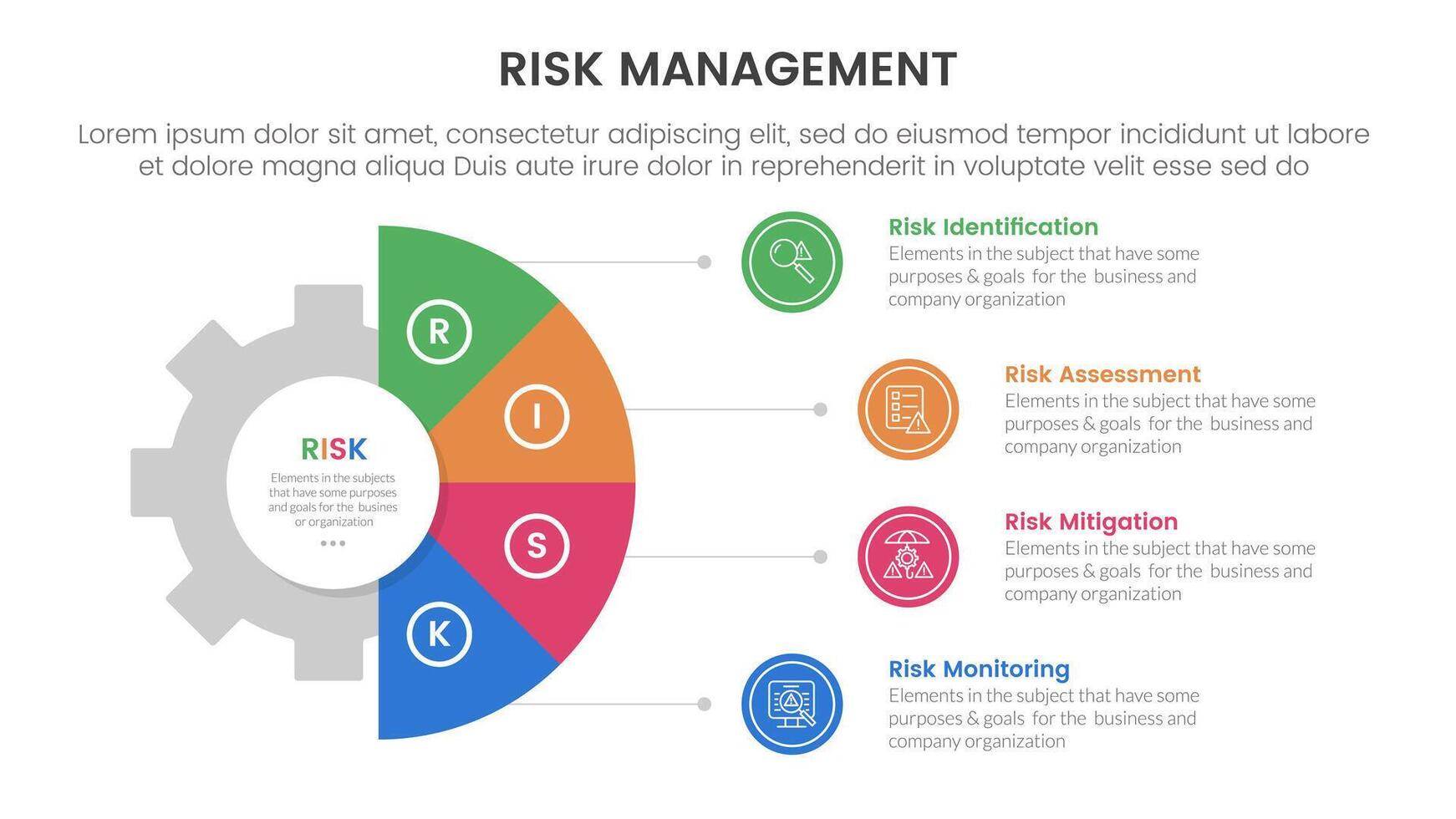 risk management infographic with 4 point stage template with gear shape on half circle vertical for slide presentation vector