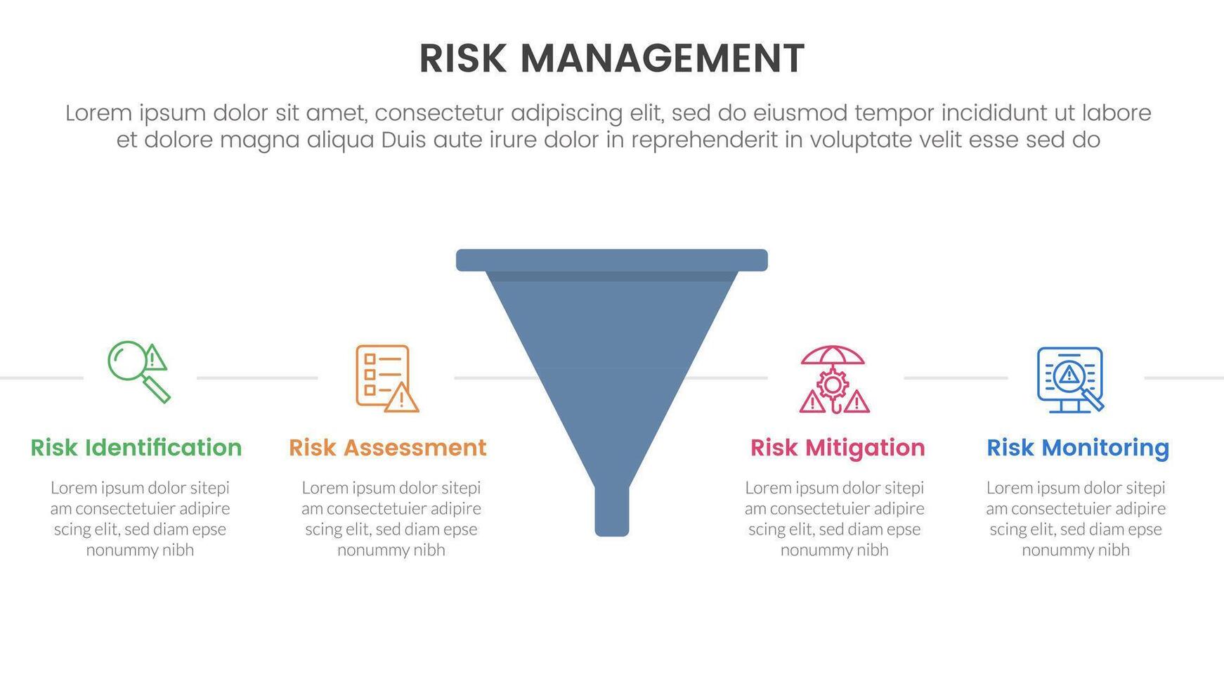 risk management infographic with 4 point stage template with funnel shape with horizontal point description for slide presentation vector