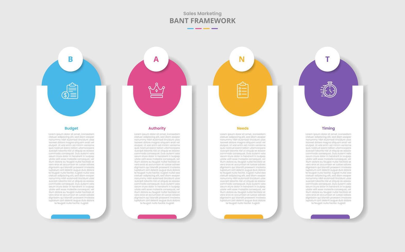 BANT framework for infographic with drop shadow style with vertical round rectangle box with big top circle with 4 point list information vector