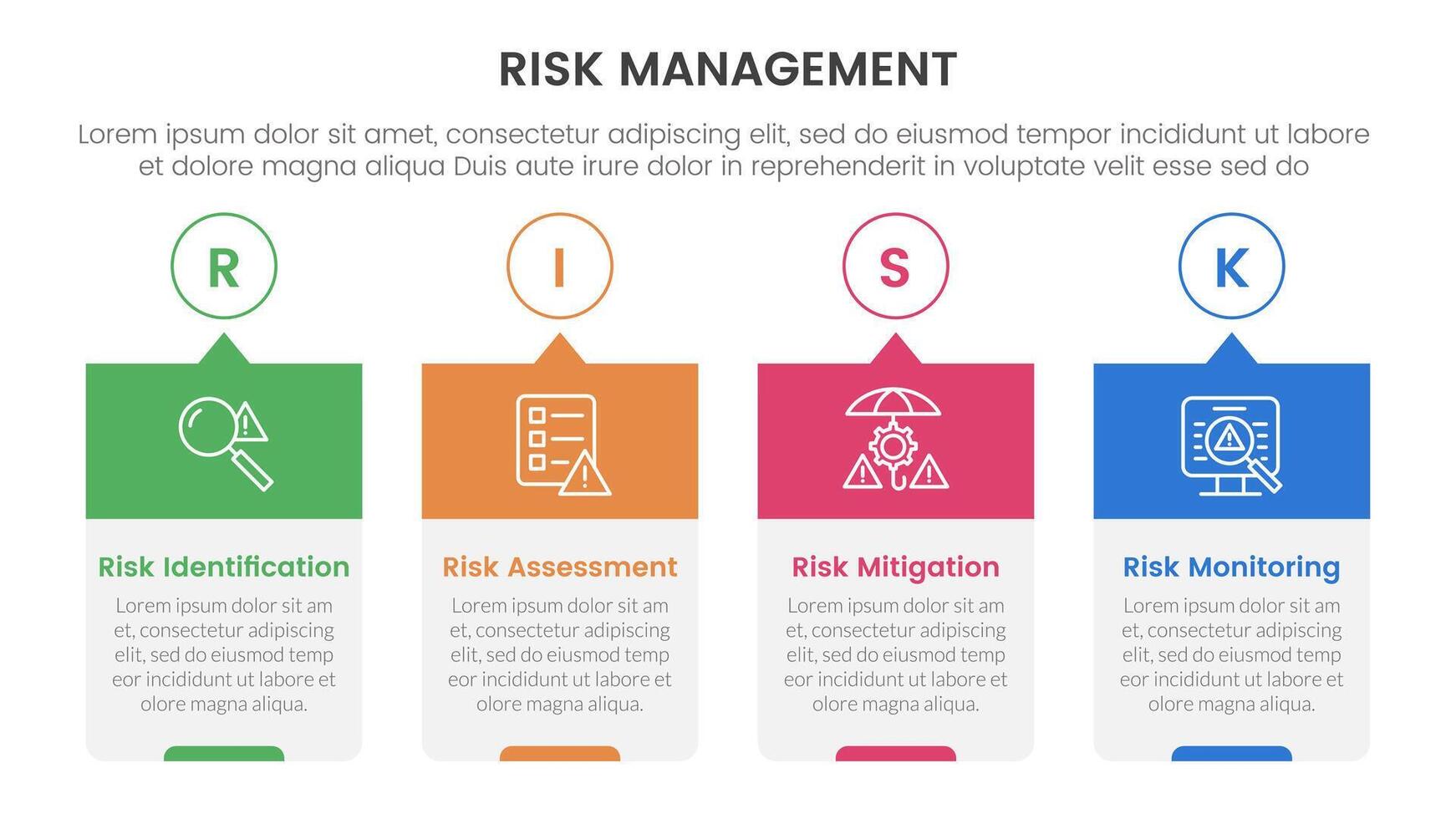 risk management infographic with 4 point stage template with timeline style creative box with outline circle and header for slide presentation vector