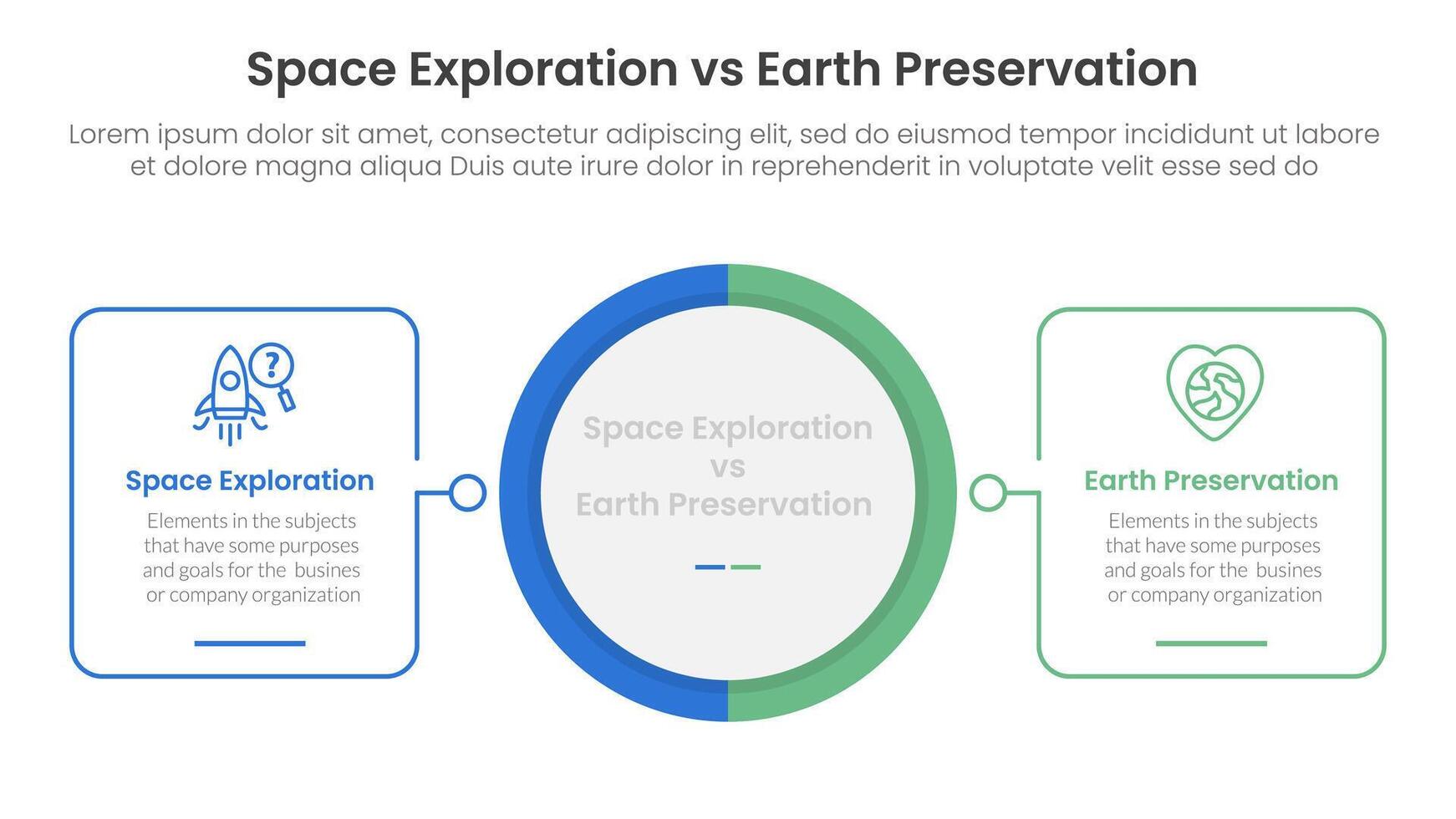 space exploration vs earth preservation comparison concept for infographic template banner with big circle center and outline square shape with two point list information vector