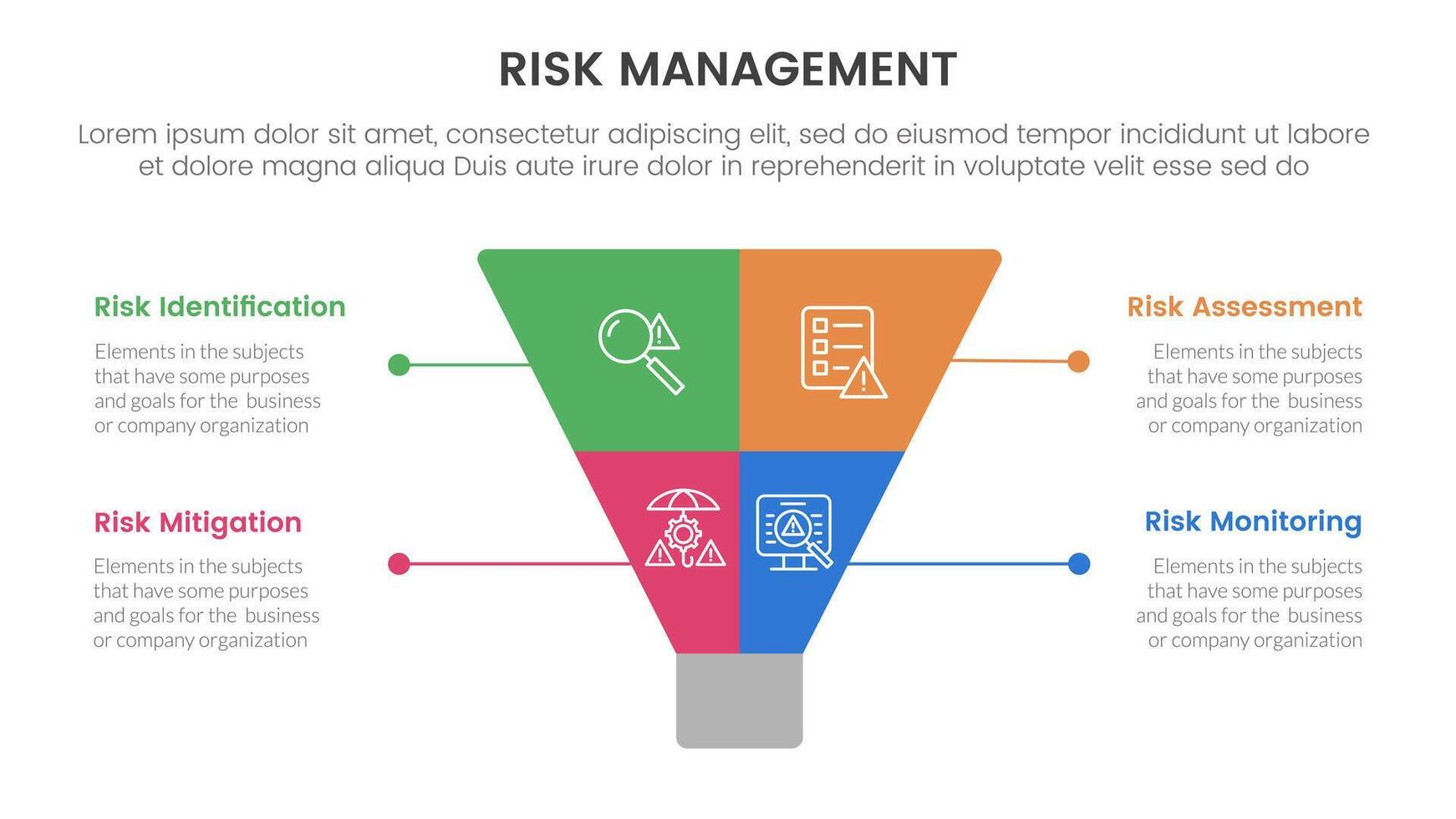risk management infographic with 4 point stage template with creative funnel slice even symmetric for slide presentation vector