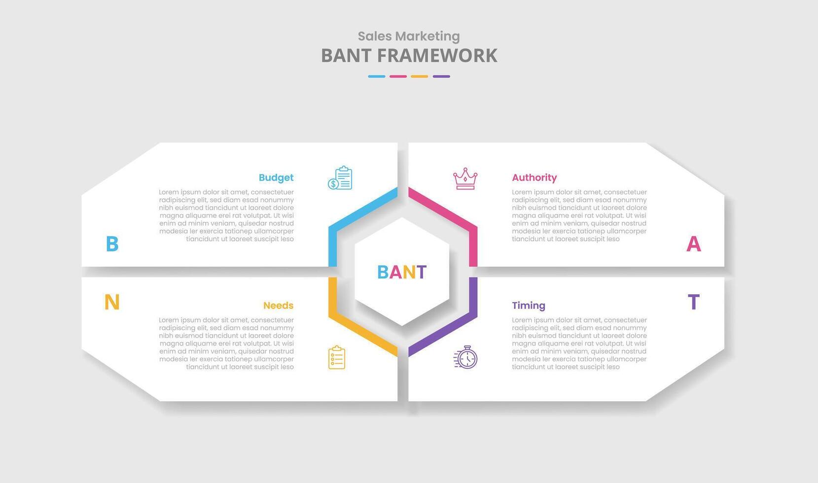 BANT framework for infographic with drop shadow style with big matrix shape with hexagon center with 4 point list information vector