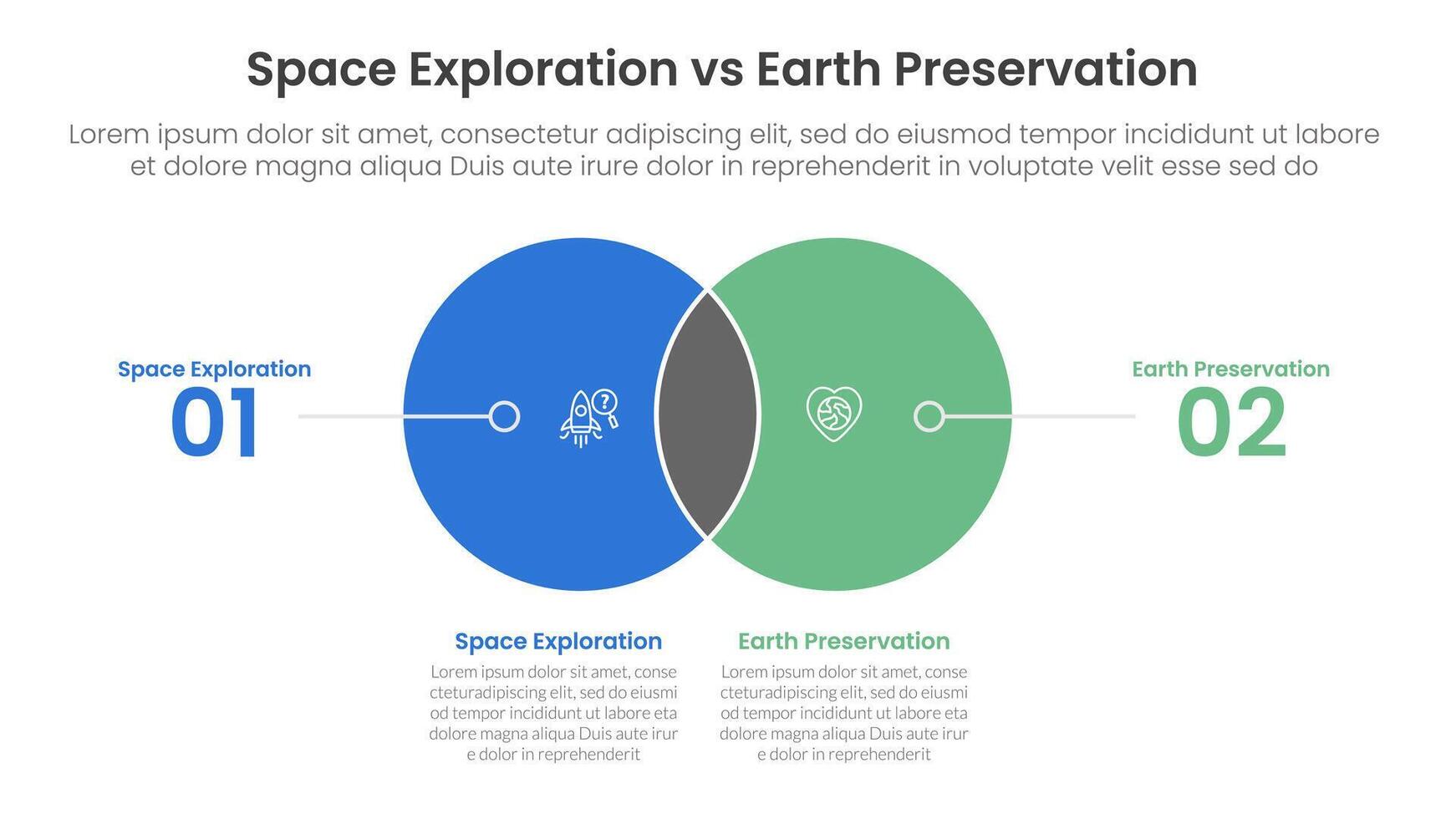space exploration vs earth preservation comparison concept for infographic template banner with small circle venn blending and line pointer with two point list information vector