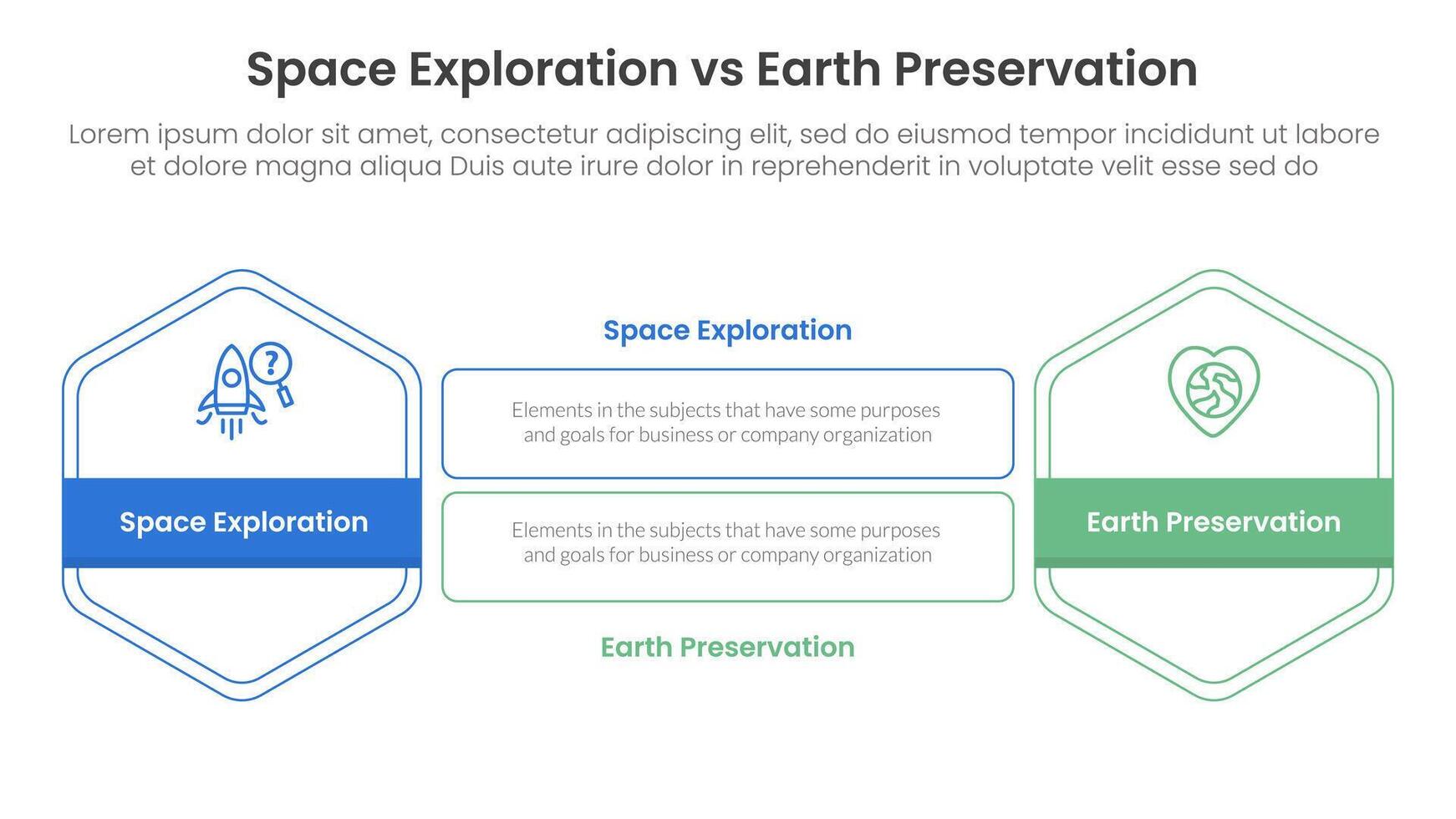 space exploration vs earth preservation comparison concept for infographic template banner with hexagon outline shape and rectangle with two point list information vector