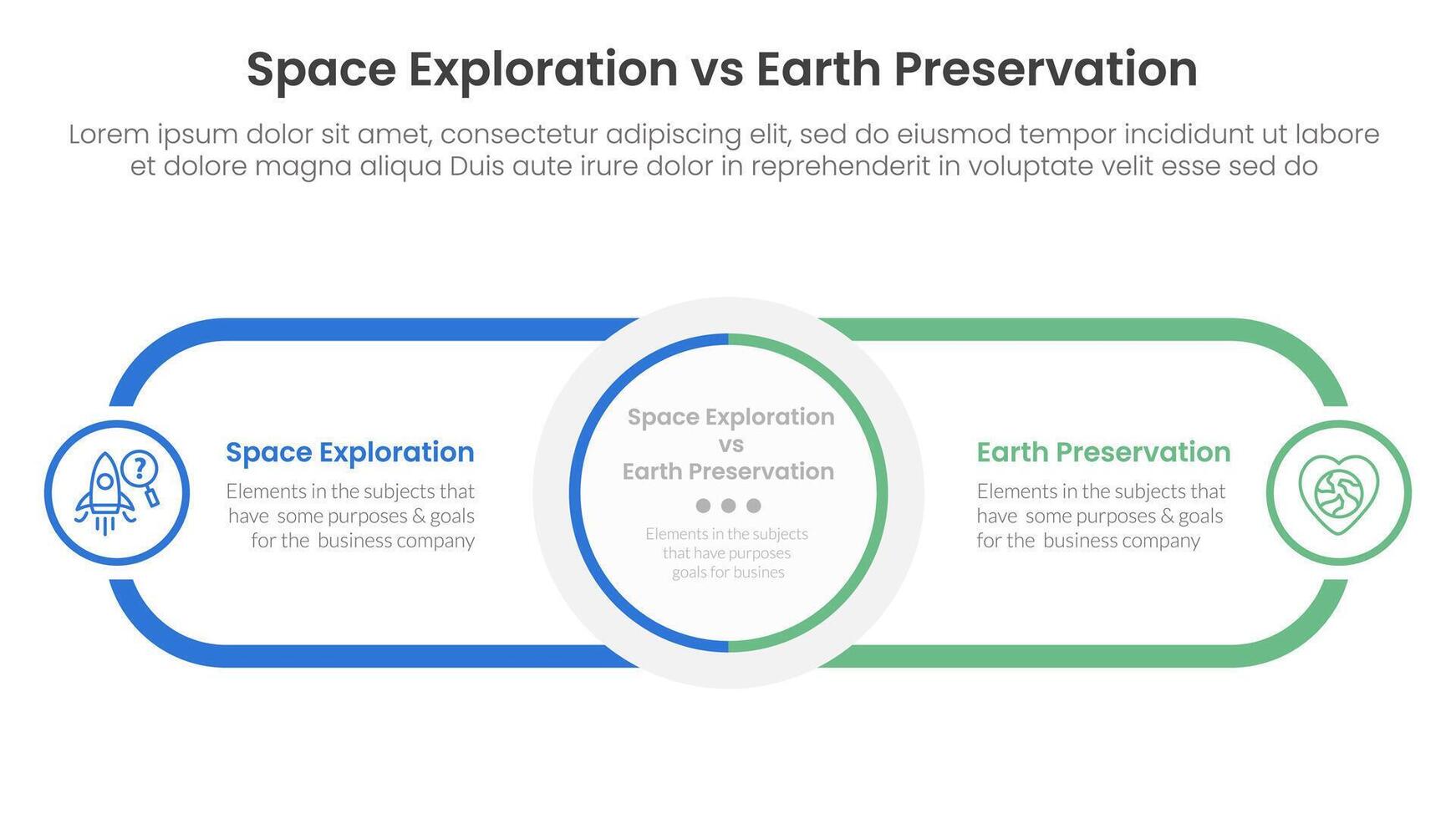 space exploration vs earth preservation comparison concept for infographic template banner with circle center and round outline rectangle for description with two point list information vector
