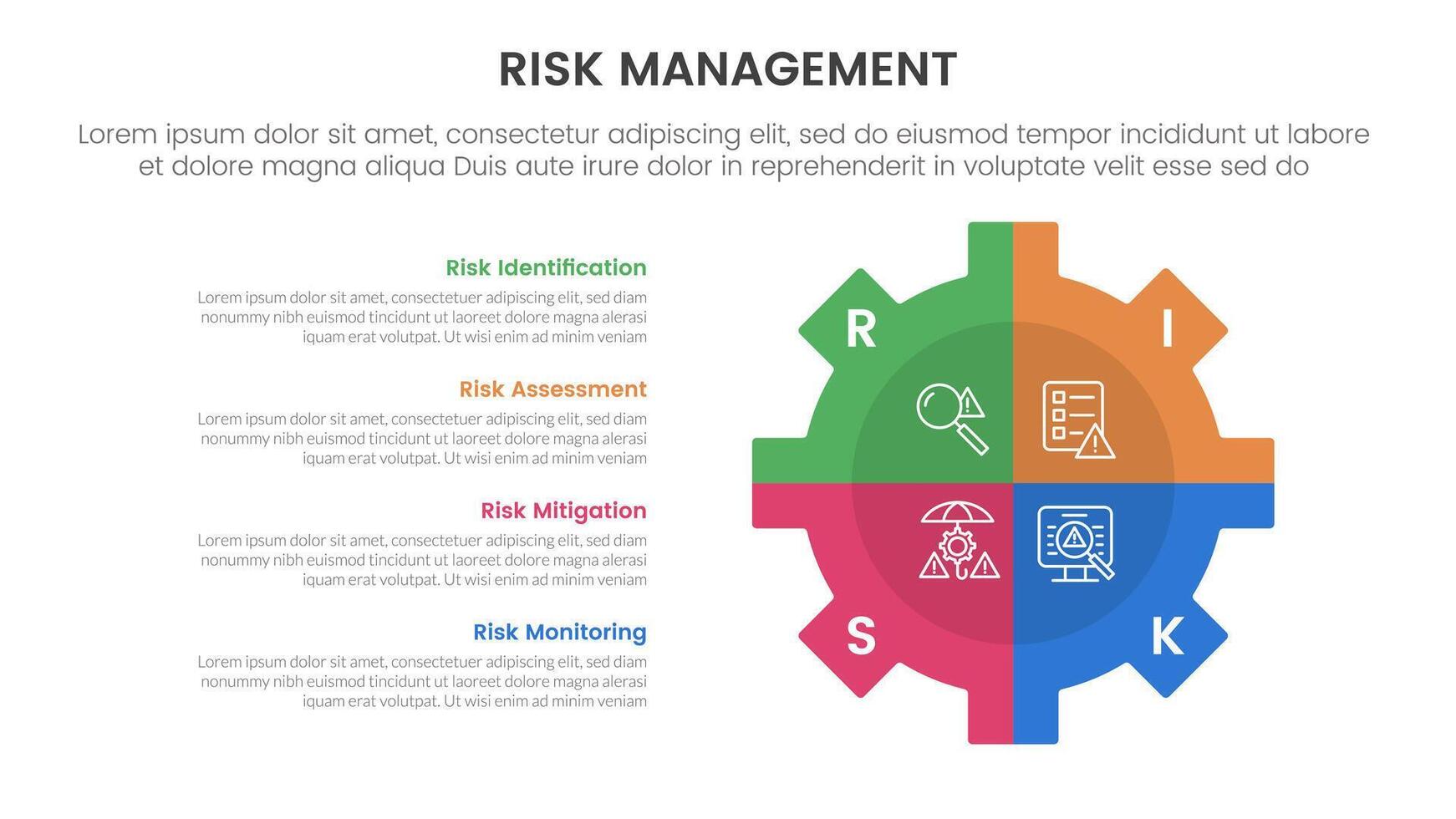 risk management infographic with 4 point stage template with gear shape on right with vertical description for slide presentation vector