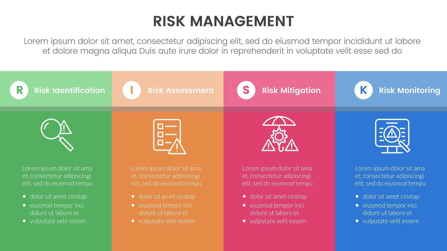 risk management infographic with 4 point stage template with fullpage table box with header for slide presentation vector