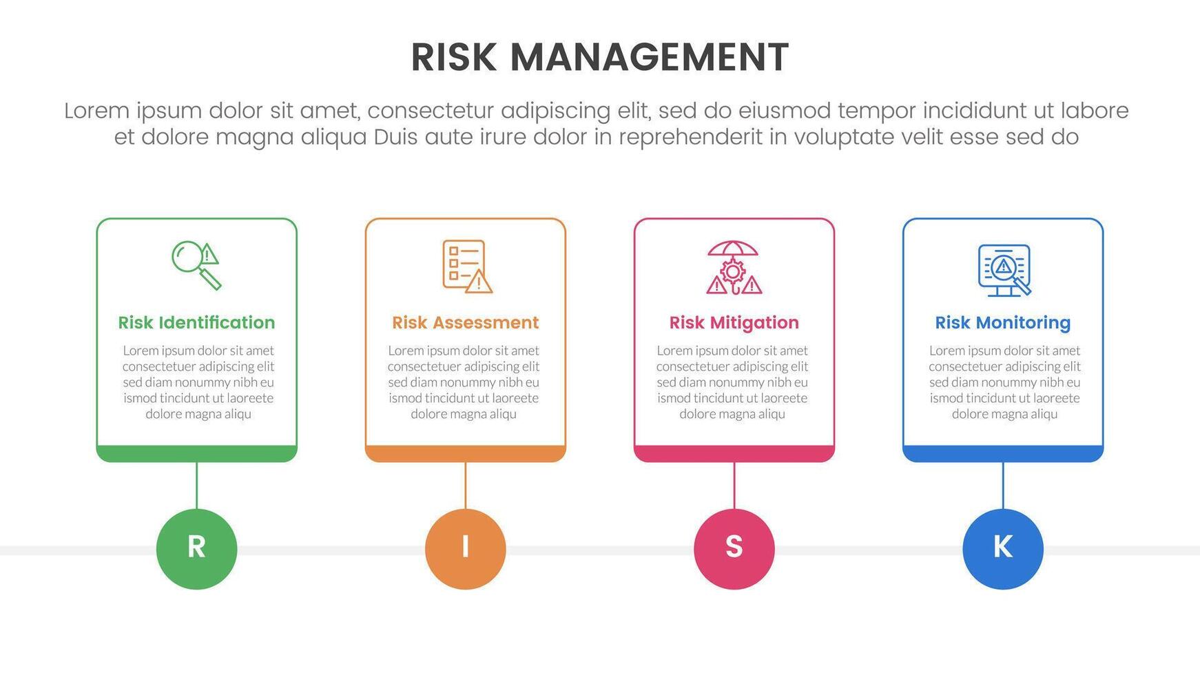 risk management infographic with 4 point stage template with outline table box and circle line point for slide presentation vector