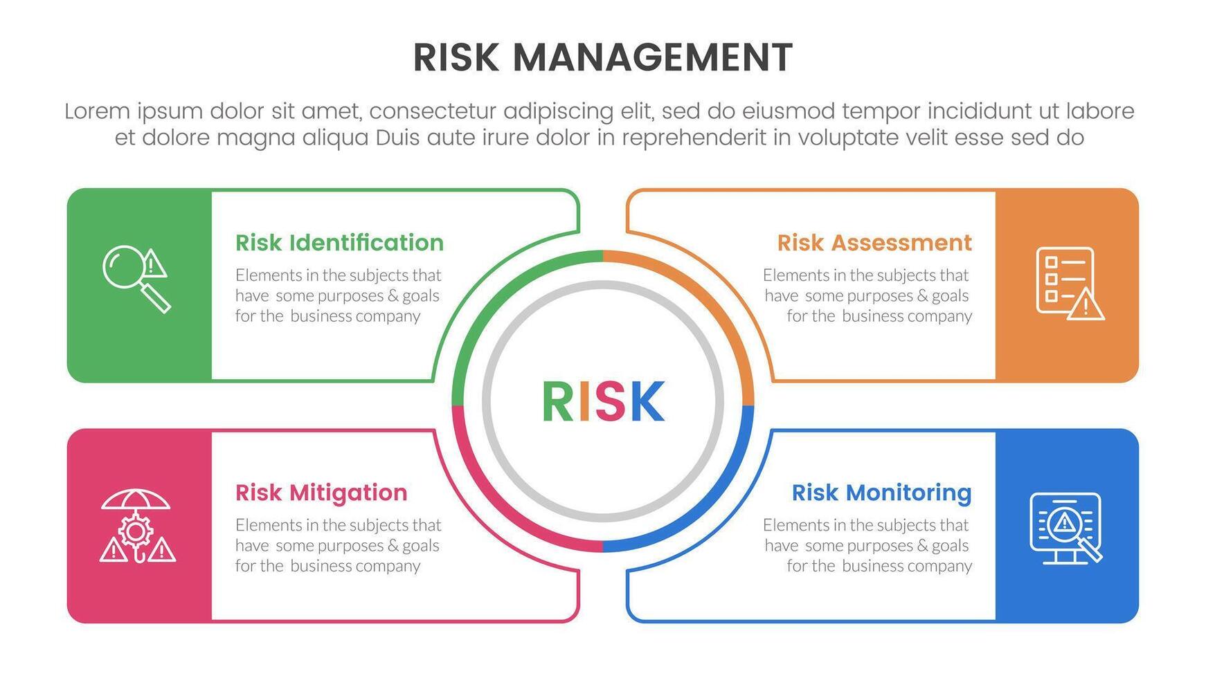 risk management infographic with 4 point stage template with outline circle center and outline rectangle box for slide presentation vector