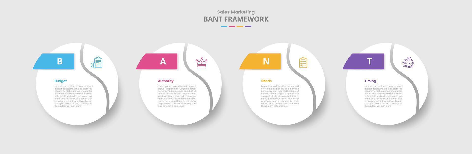 BANT framework for infographic with drop shadow style with big circle swirl curve slice at edge with 4 point list information vector