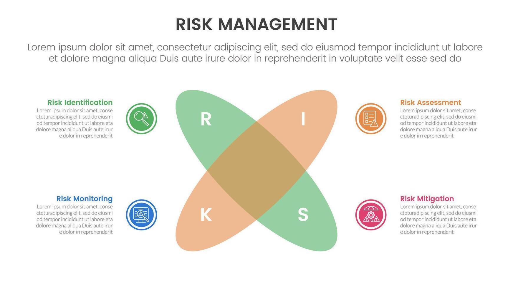 risk management infographic with 4 point stage template with venn diagram blending and round circle create x shape for slide presentation vector