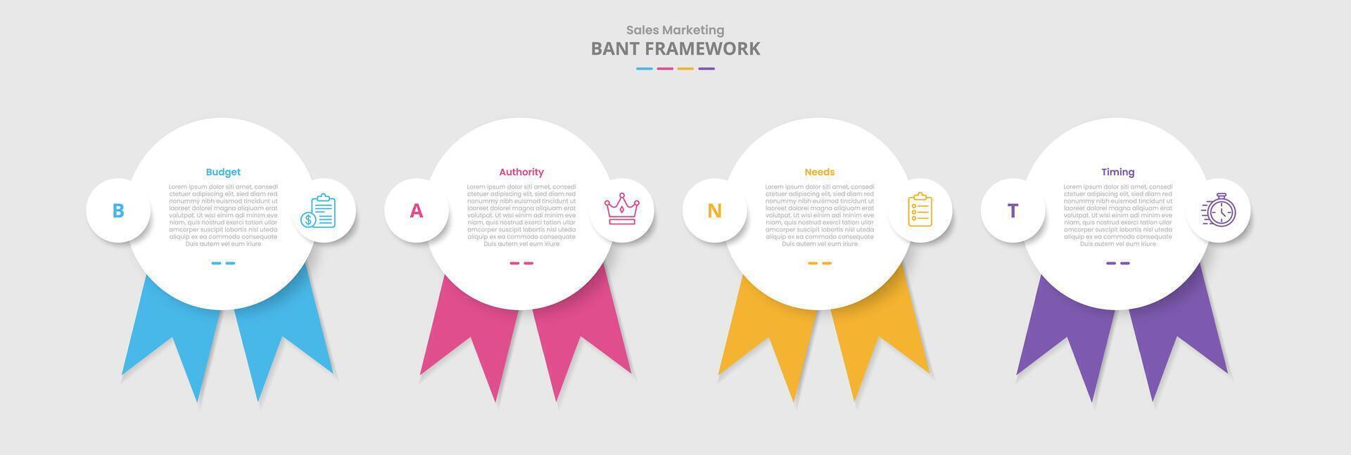 BANT framework for infographic with drop shadow style with big circle and ribbon badge at bottom with 4 point list information vector