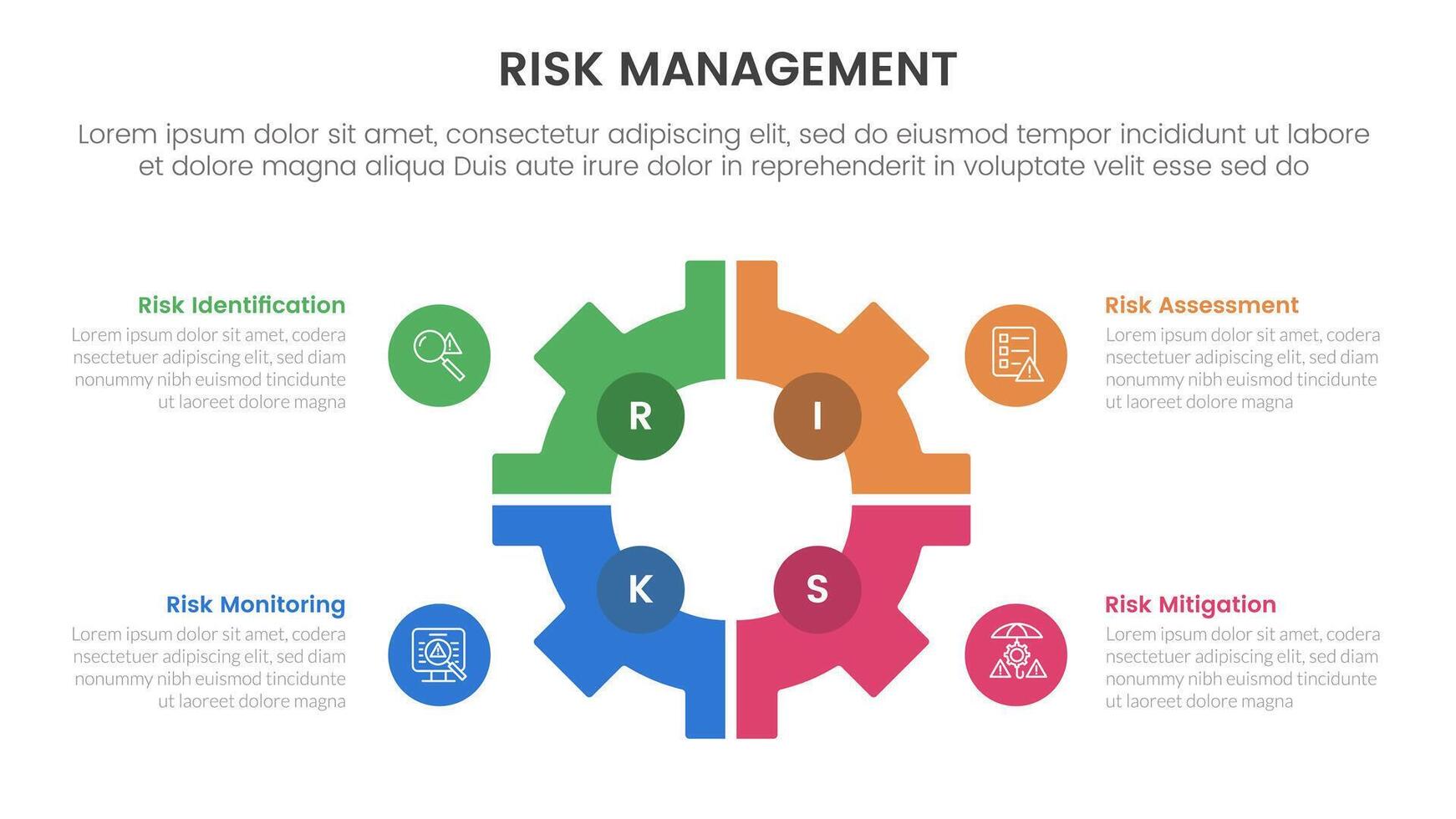 risk management infographic with 4 point stage template with gear shape on center with matrix structure for slide presentation vector